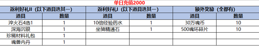 1734833136373338.png 企业微信截图_17348331278300.png